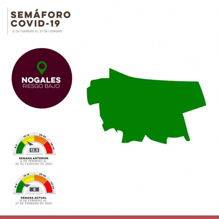 <b>Reconoce Alcalde esfuerzos contra Covid en Nogales</b>

 



 