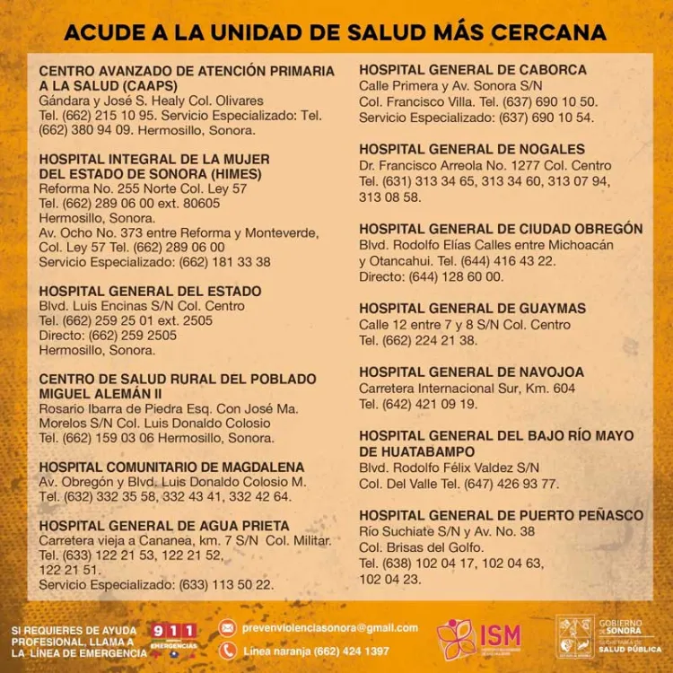 Atiende SSA Declaratoria y Solicitudes de Alerta de Violencia de Género