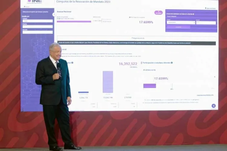 Agradece López Obrador participación del pueblo