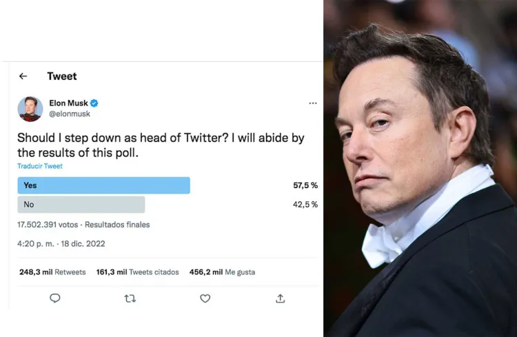 Votan usuarios de Twitter para que Elon Musk deje la dirección