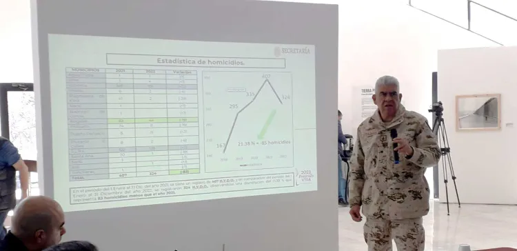 Actuó personal militar de manera precisa y respetuosa: General Bruno Pérez