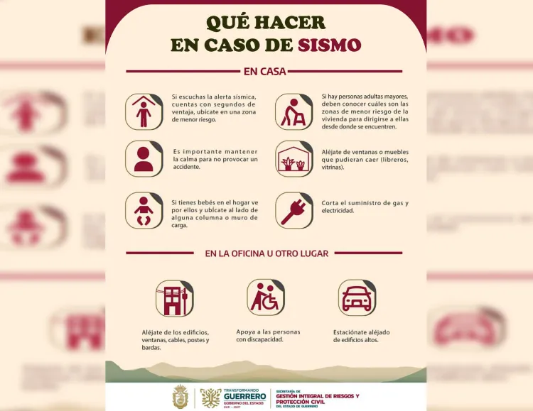 Despierta sismo de 4.1 en Guerrero y Veracruz