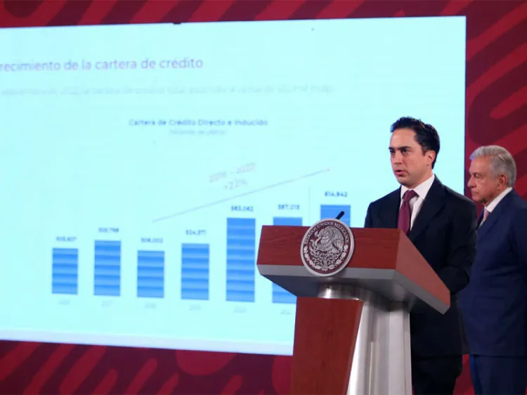 Destina Banobras más de 234 mil mdp a proyectos de AMLO