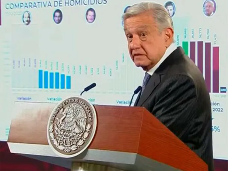 En desacuerdo AMLO con políticos de EU por tachar a México de inseguro