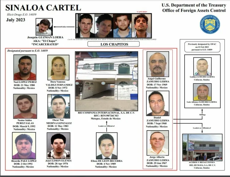 Sanciona EU a familiares de hijos del ‘Chapo’ Guzmán