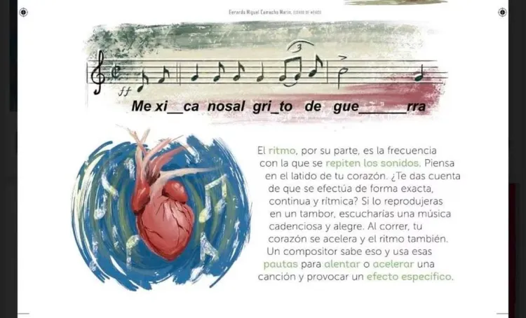 Detectan otro error en libro de tercero, ahora en el Himno Nacional