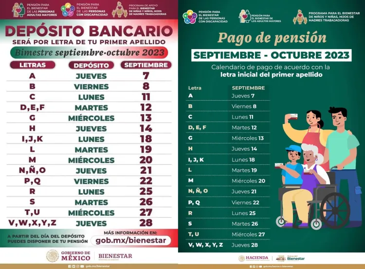 Anuncian cambios de pago de Pensión del Bienestar