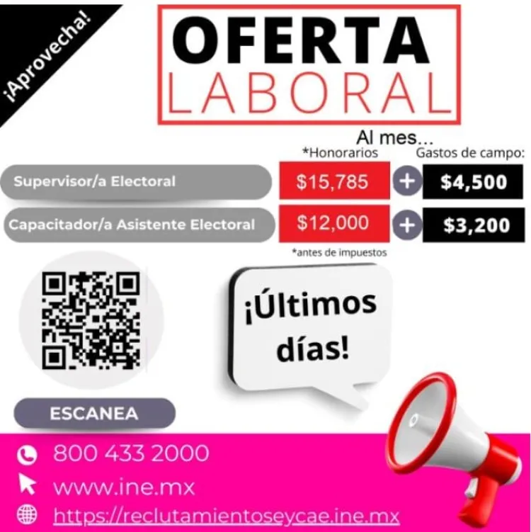 Está el Distrito 02 del INE en crisis por oferta laboral