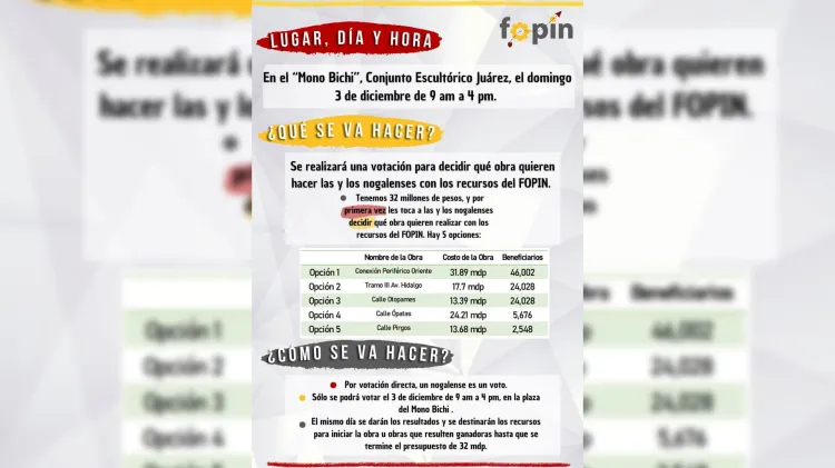 Exhortan a participación ciudadana para definir obra prioritaria