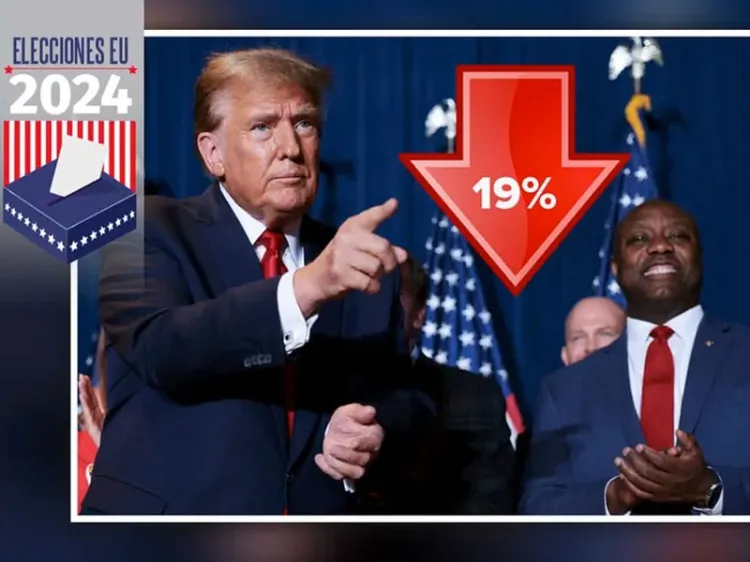 Inhibe Trump 19% de inversión global de empresas mexicanas