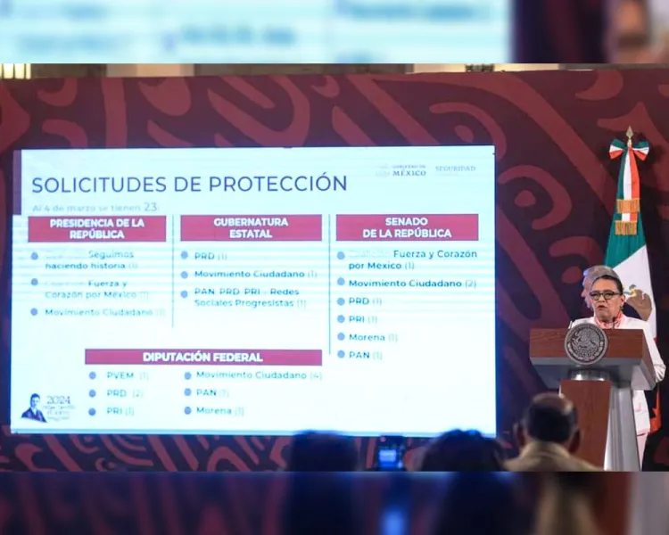 Piden protección 23 candidatos en proceso electoral