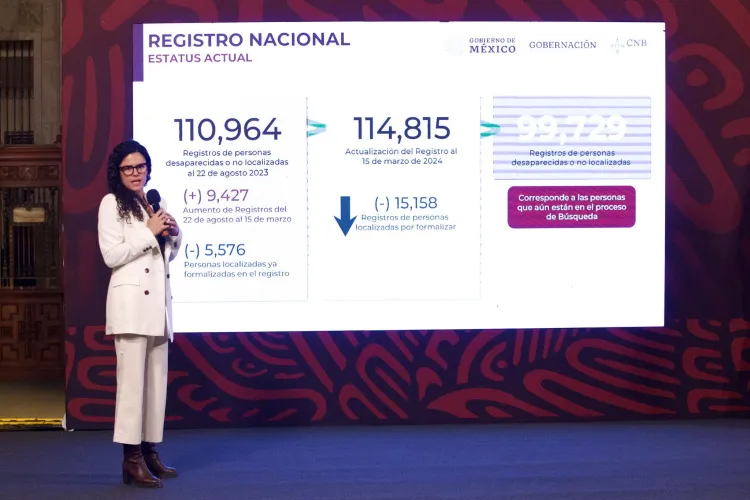 Existen 99 mil 729 personas desaparecidas en México: Segob