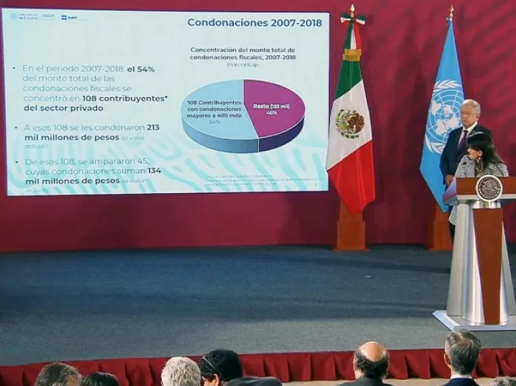 Eliminan la condonación de impuestos a grandes contribuyentes
