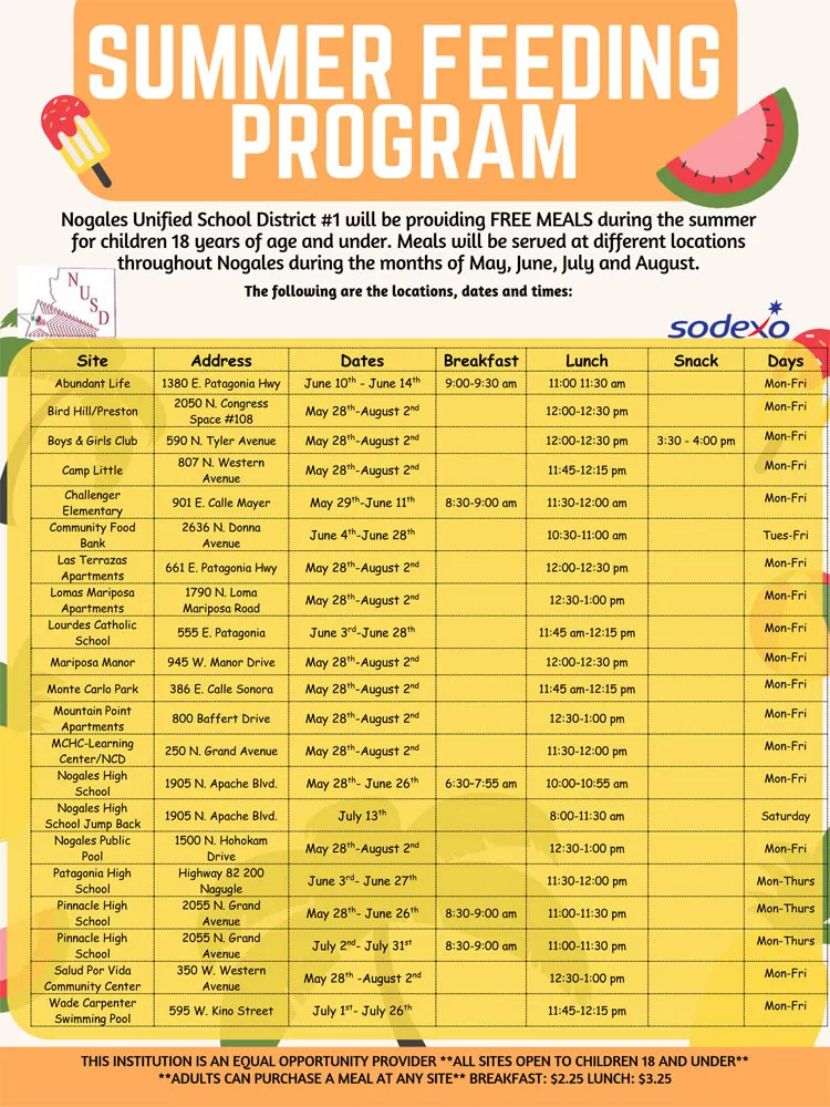 Alarma pobreza en Nogales, Arizona