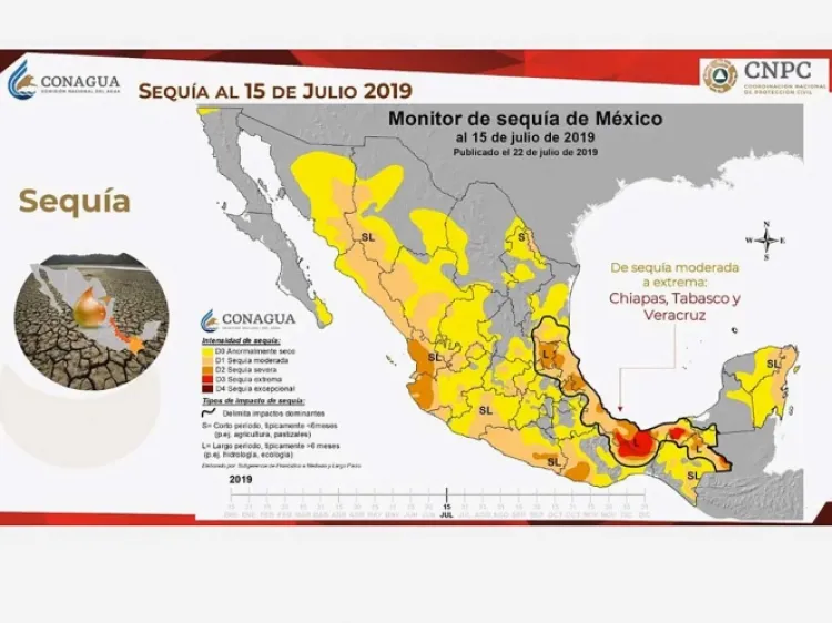 Padece México 'sequía moderada', alerta la Conagua