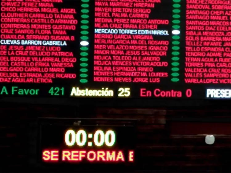 Diputados aprueban reforma que elimina la condonación de impuestos