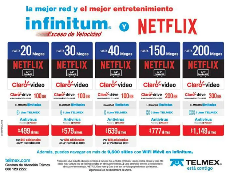 Ofrece Telmex mejor servicio con Netflix