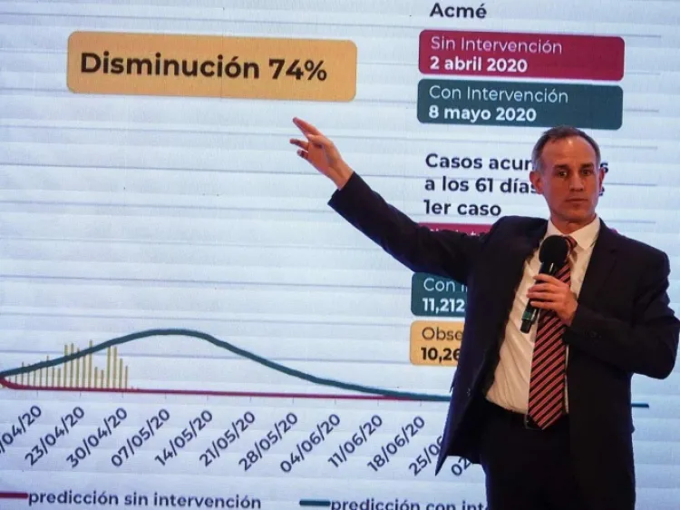 Este viernes se registrará el punto máximo de contagios por Covid-19