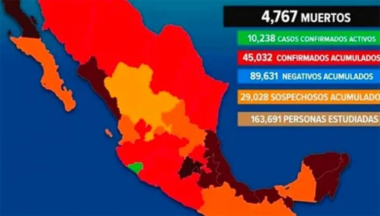 México supera a China en muertes por Covid-19; reporta 290 fallecimientos en un solo día