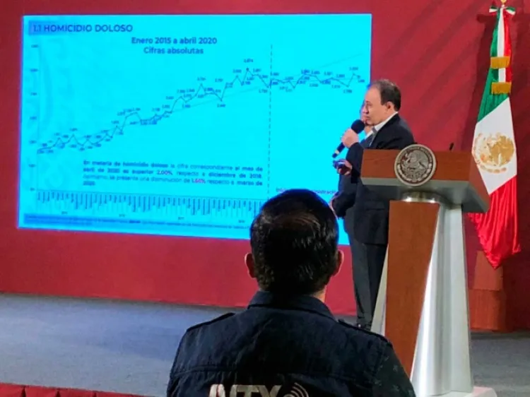 Destaca Durazo freno a homicidios y feminicidios