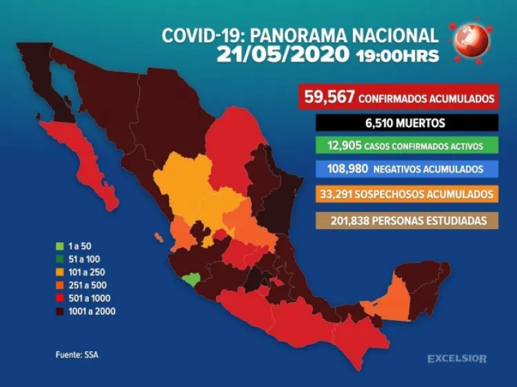 Suman 59,567 los casos positivos de Covid-19 en México