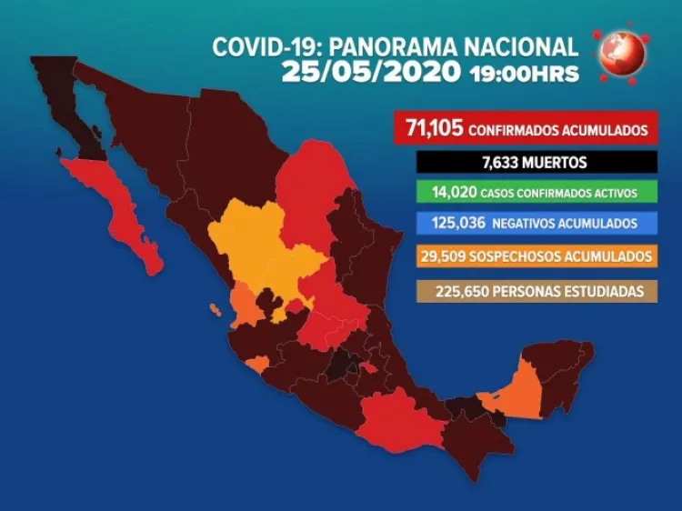 Suman 71,105 los casos positivos de Covid-19 en México