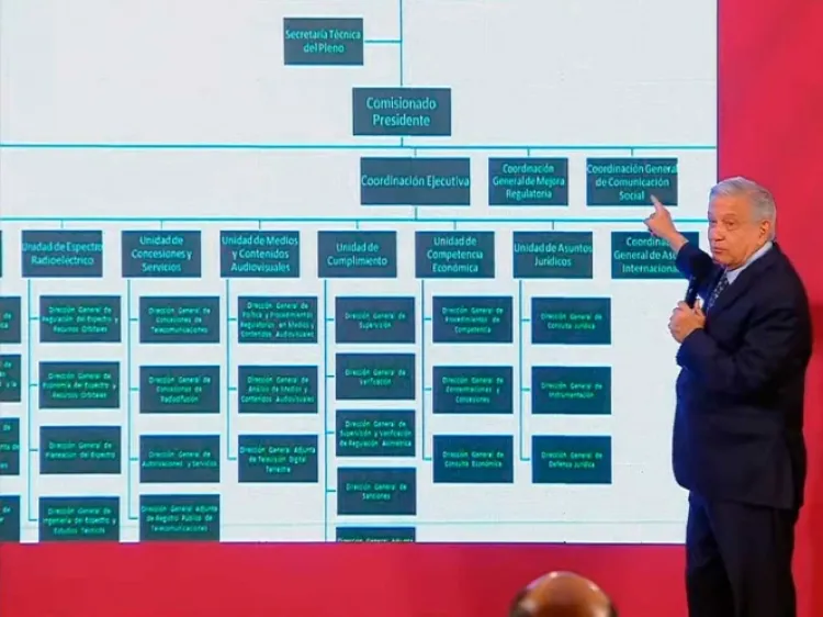 ‘Si iniciativa para fusionar IFT, Cofece y CRE es para ahorrar, de acuerdo’