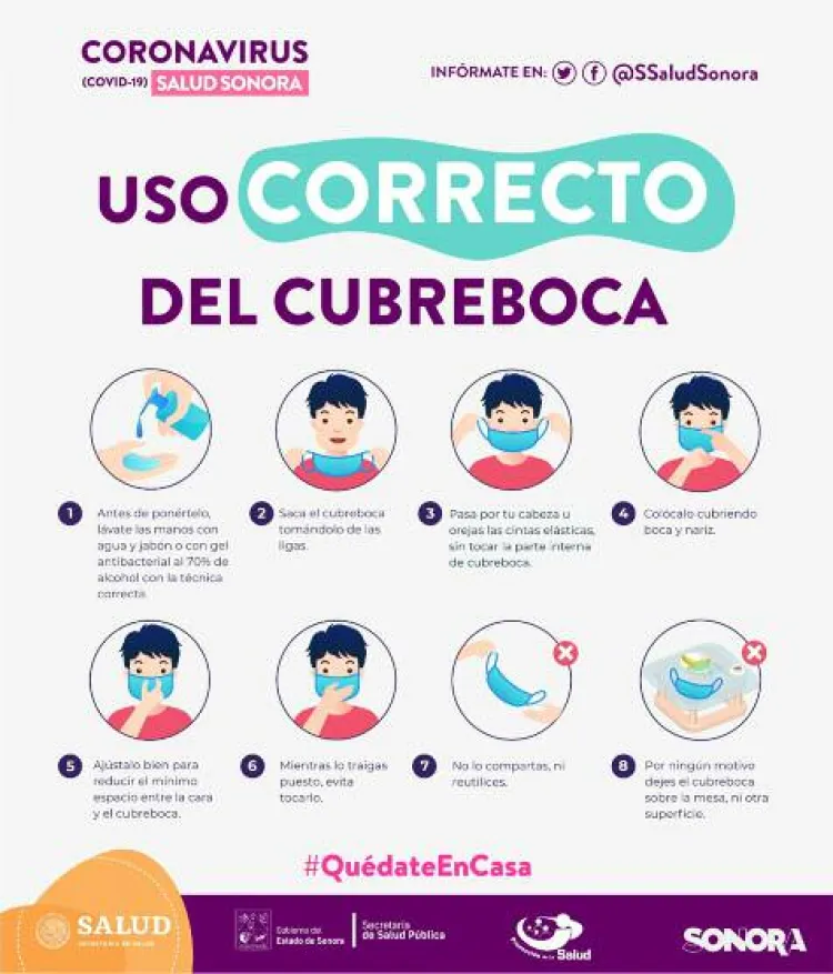 Instan a uso correcto de cubre-bocas