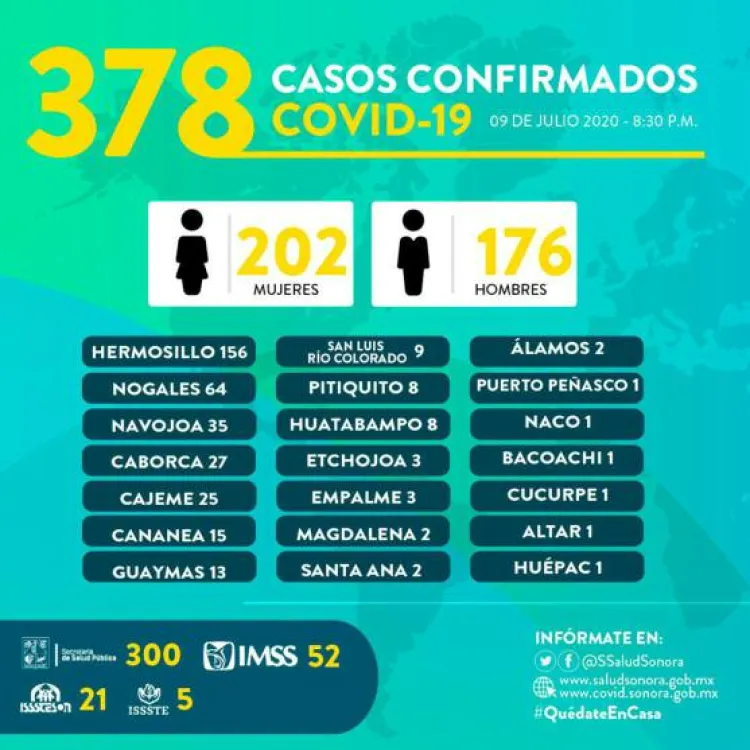 Invitan a pacientes recuperados a donar “plasma convaleciente”