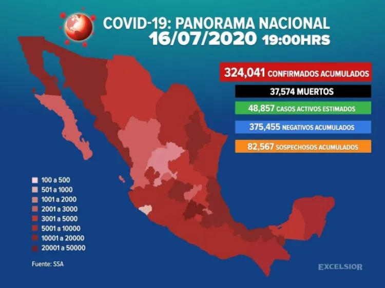 Suman 324,041 los casos positivos de covid-19 en México