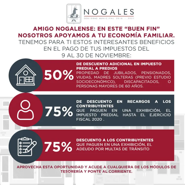 Mantiene Alcalde apoyo a economía