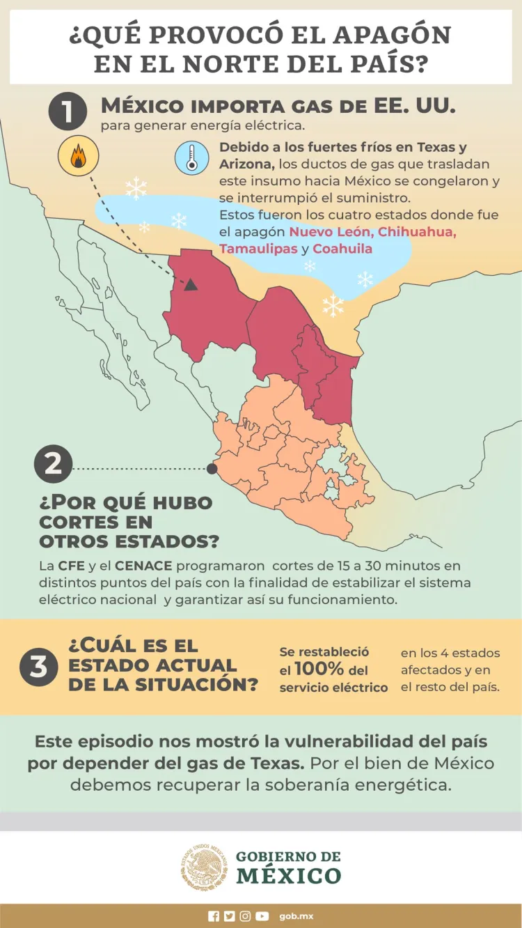 Pide López Obrador a mexicanos reducir su consumo de luz