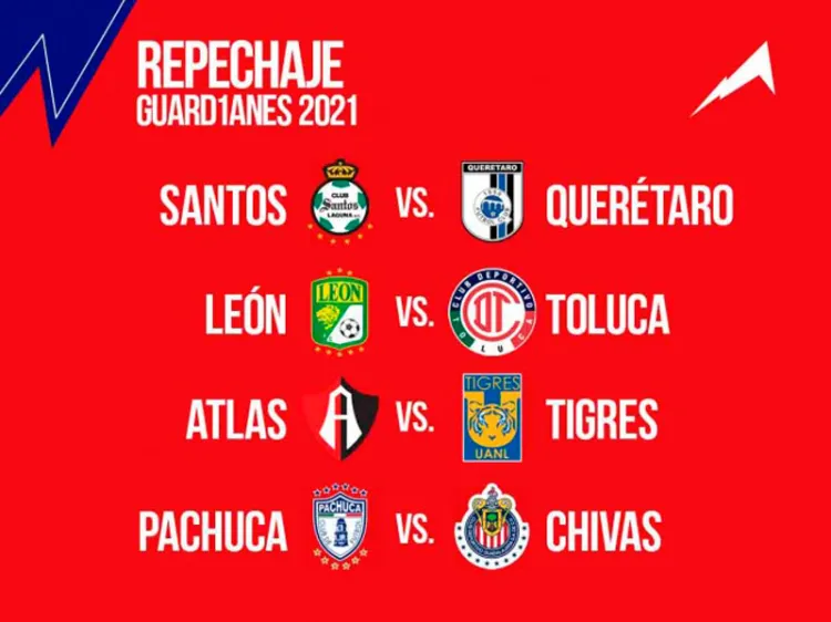 Así se jugará el repechaje del Guard1anes 2021