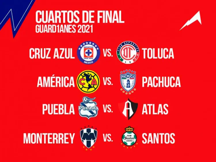Quedó definida la liguilla del Guard1anes 2021