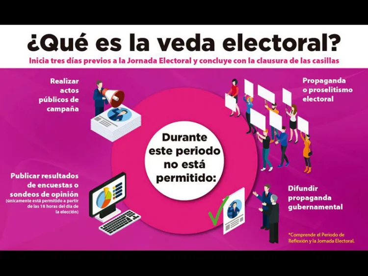 Hoy terminan campañas: INE