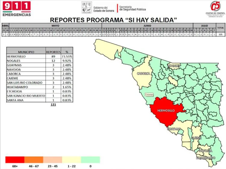 Responden sonorenses a “Sí hay salida”
