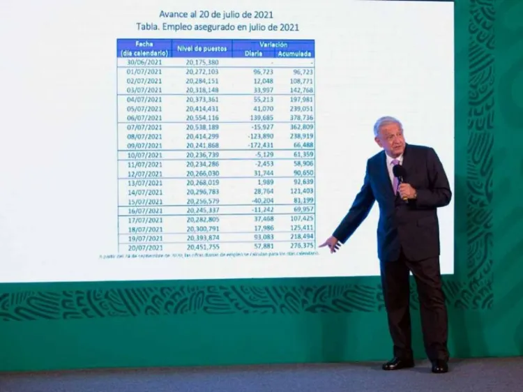 Repunte en economía de EU puede impulsar a México
