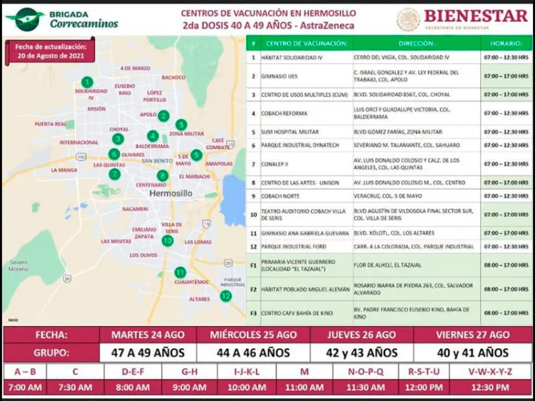 Anuncian segunda vacunación
