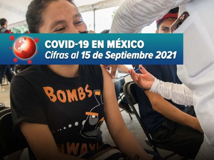 México registra más de 13 mil nuevos casos de covid; muertes llegan a 269 mil 912