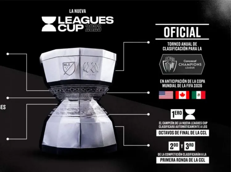 Liga MX y MLS disputarán torneo oficial en 2023