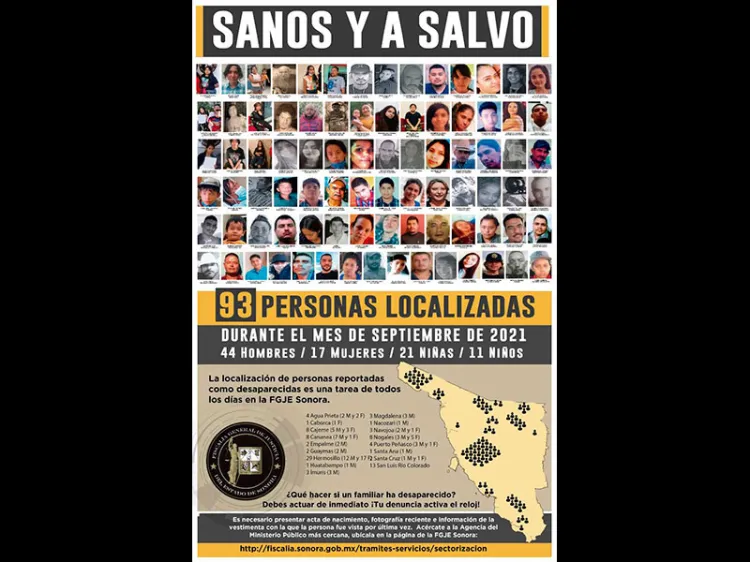 Localiza FGJE a 93 personas sanas y salvas en septiembre