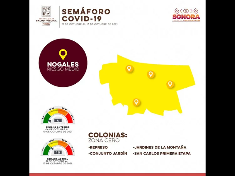 Aumentan restricciones ante alerta amarilla por Covid-19