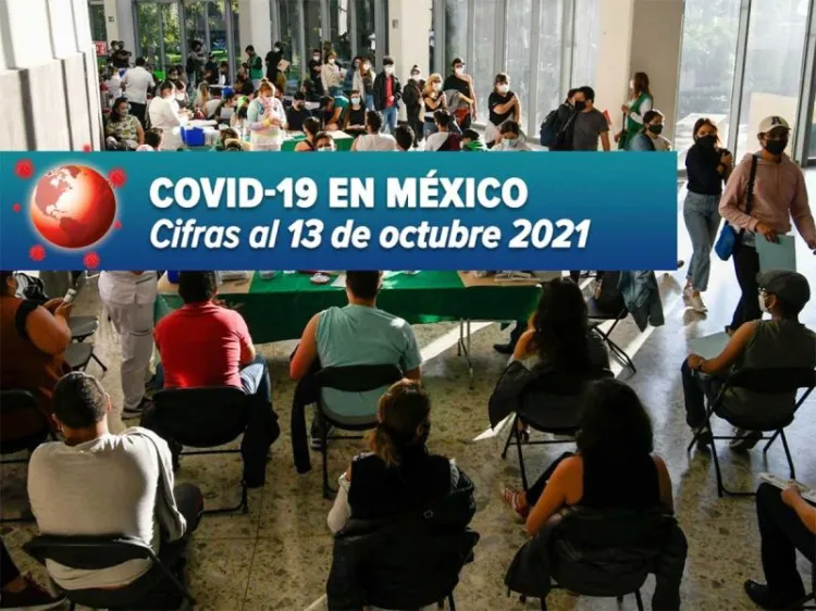 México reporta 420 muertes más por covid y 6 mil 320 contagios