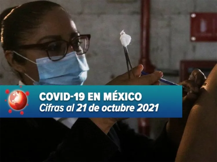 México reporta 322 nuevas muertes por covid-19 en últimas 24 horas