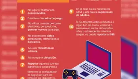 Pide SSP a padres proteger a menores en uso de internet