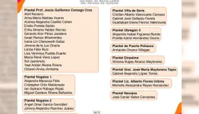 Aspira Cobach participar en olimpiada de Informática