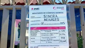 Sale sólo el 9.18% a votar en Nogales