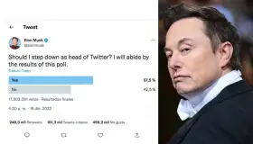 Votan usuarios de Twitter para que Elon Musk deje la dirección