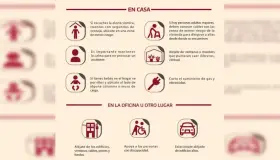 Despierta sismo de 4.1 en Guerrero y Veracruz