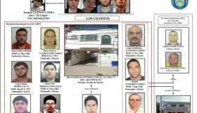 Sanciona EU a familiares de hijos del ‘Chapo’ Guzmán